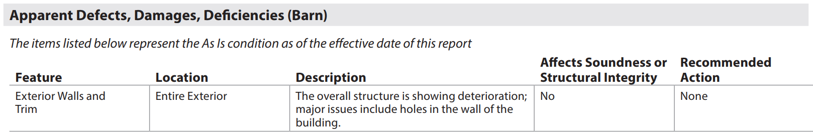 URAR form snippet