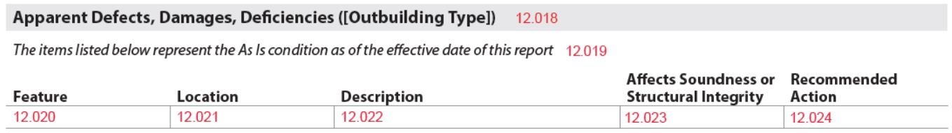 URAR form snippet