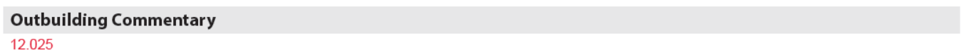 URAR form snippet