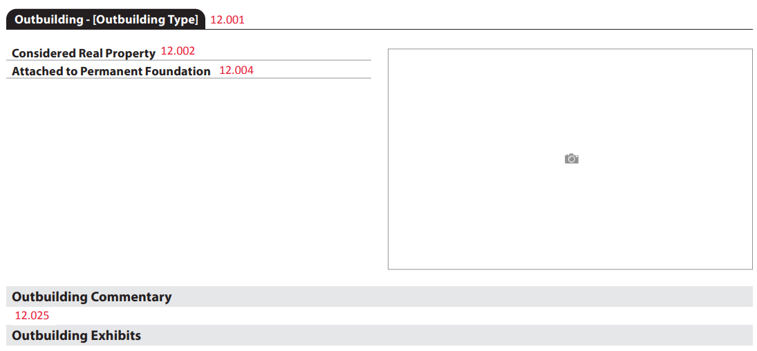 URAR form snippet