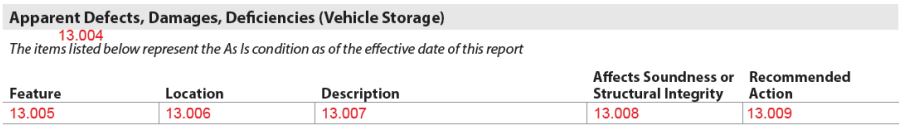 URAR form snippet