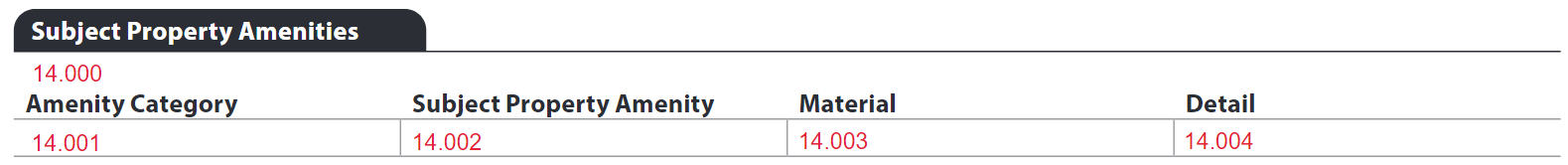 URAR form snippet