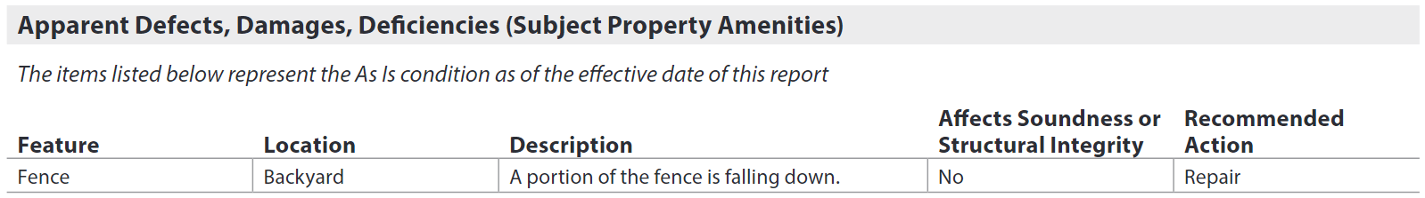 URAR form snippet