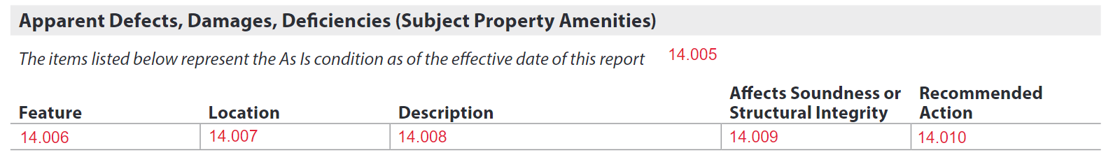 URAR form snippet