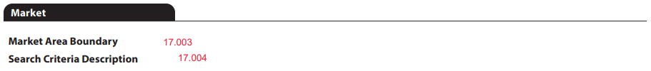 URAR form snippet