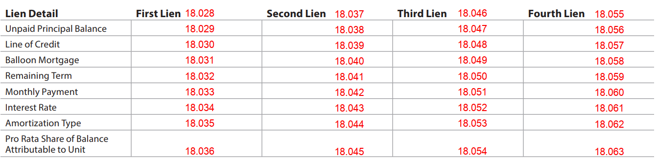 URAR form snippet