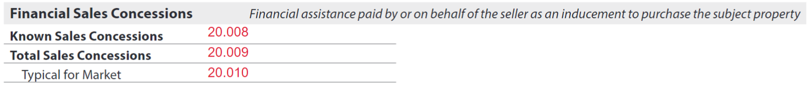 URAR form snippet
