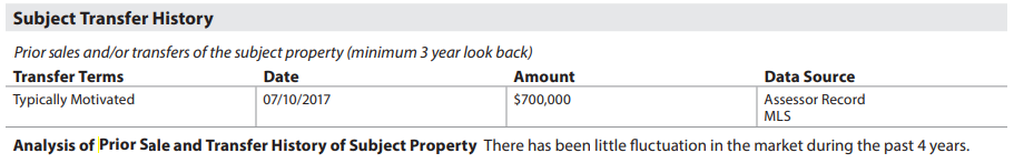 URAR form snippet