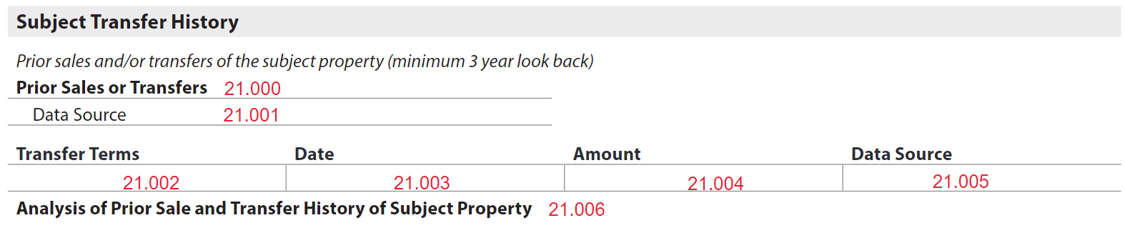 URAR form snippet