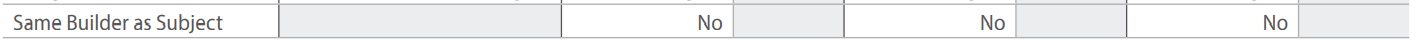URAR form snippet