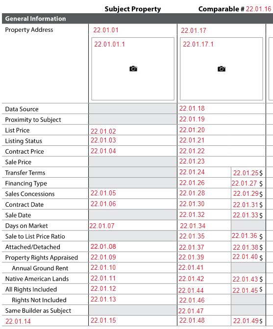 URAR form snippet