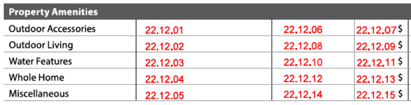 URAR form snippet