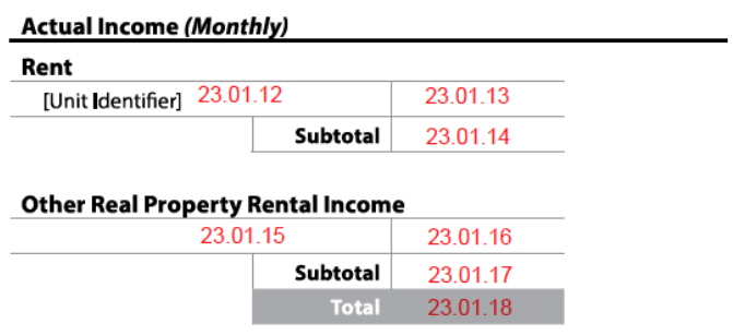 URAR form snippet