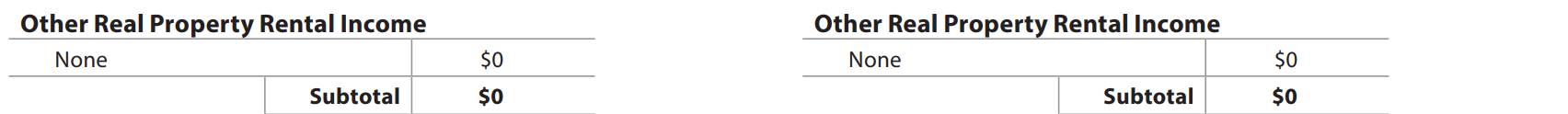 URAR form snippet