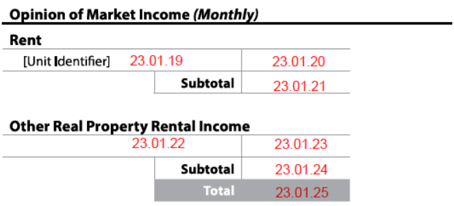 URAR form snippet