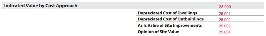 URAR form snippet