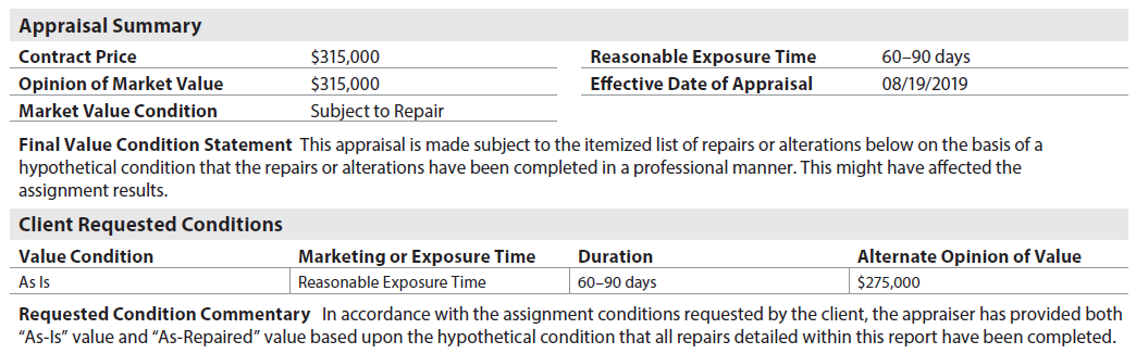URAR form snippet