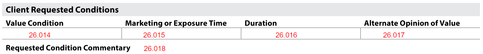 URAR form snippet