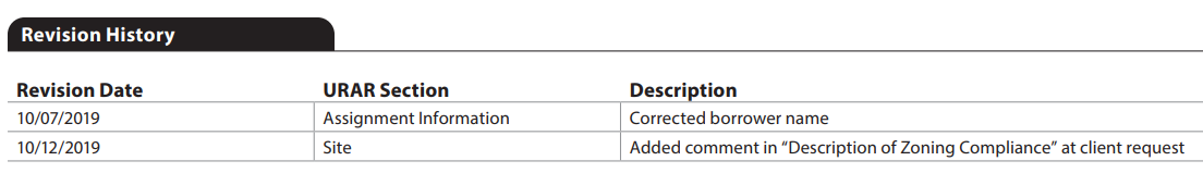 URAR form snippet