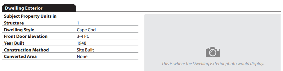 URAR form snippet