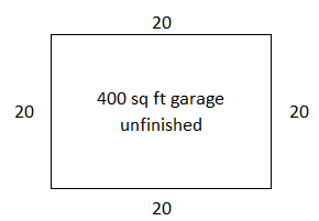 URAR form snippet