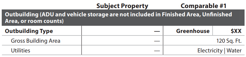 URAR form snippet