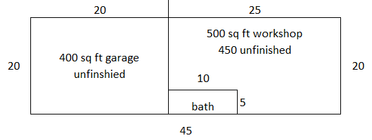 URAR form snippet