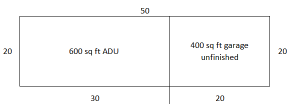 URAR form snippet