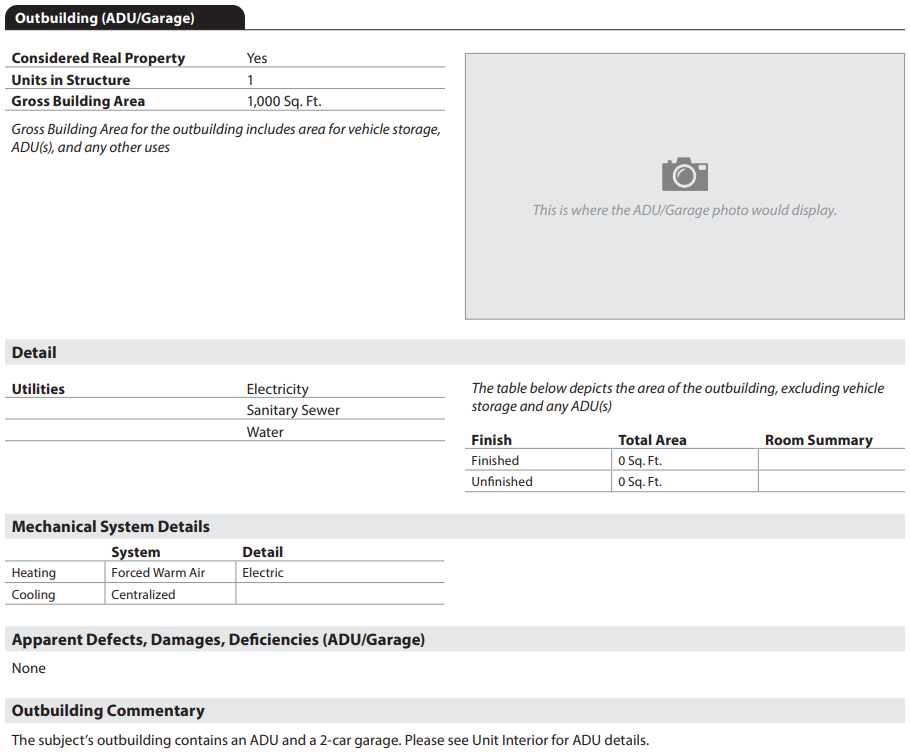 URAR form snippet