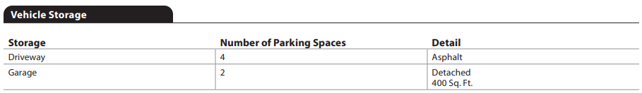 URAR form snippet