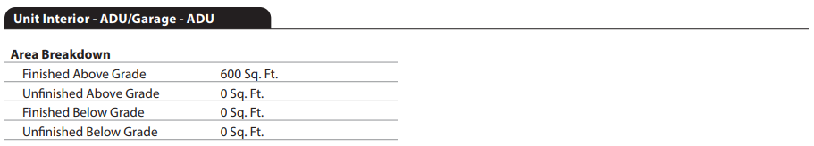URAR form snippet