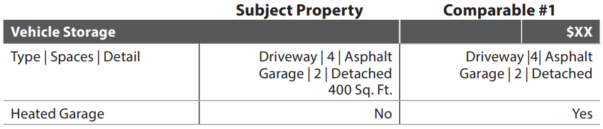 URAR form snippet