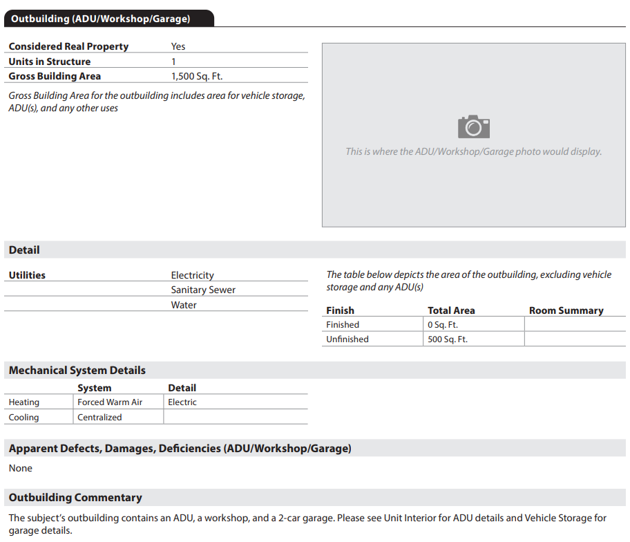 URAR form snippet