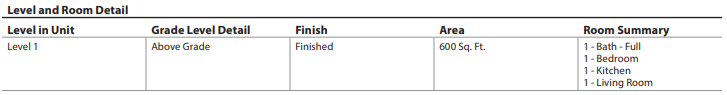 URAR form snippet