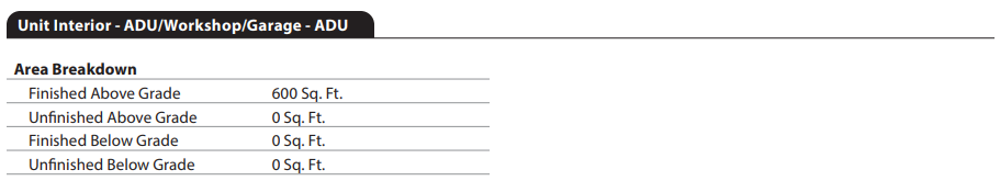 URAR form snippet