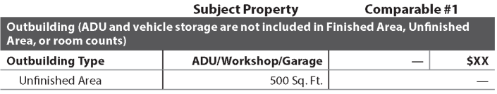 URAR form snippet