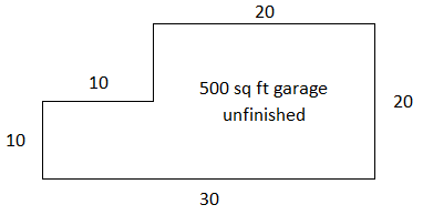 URAR form snippet