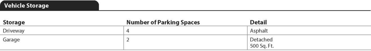 URAR form snippet